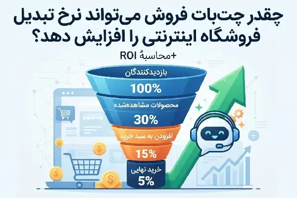 چقدر چت بات فروش می تواند نرخ تبدیل فروشگاه اینترنتی را افزایش دهد؟