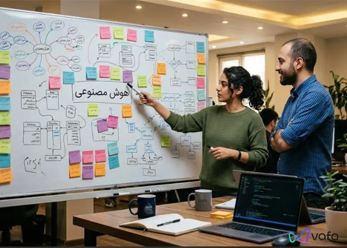 ۱. هزینه های منابع انسانی و تیم توسعه (Development Team)